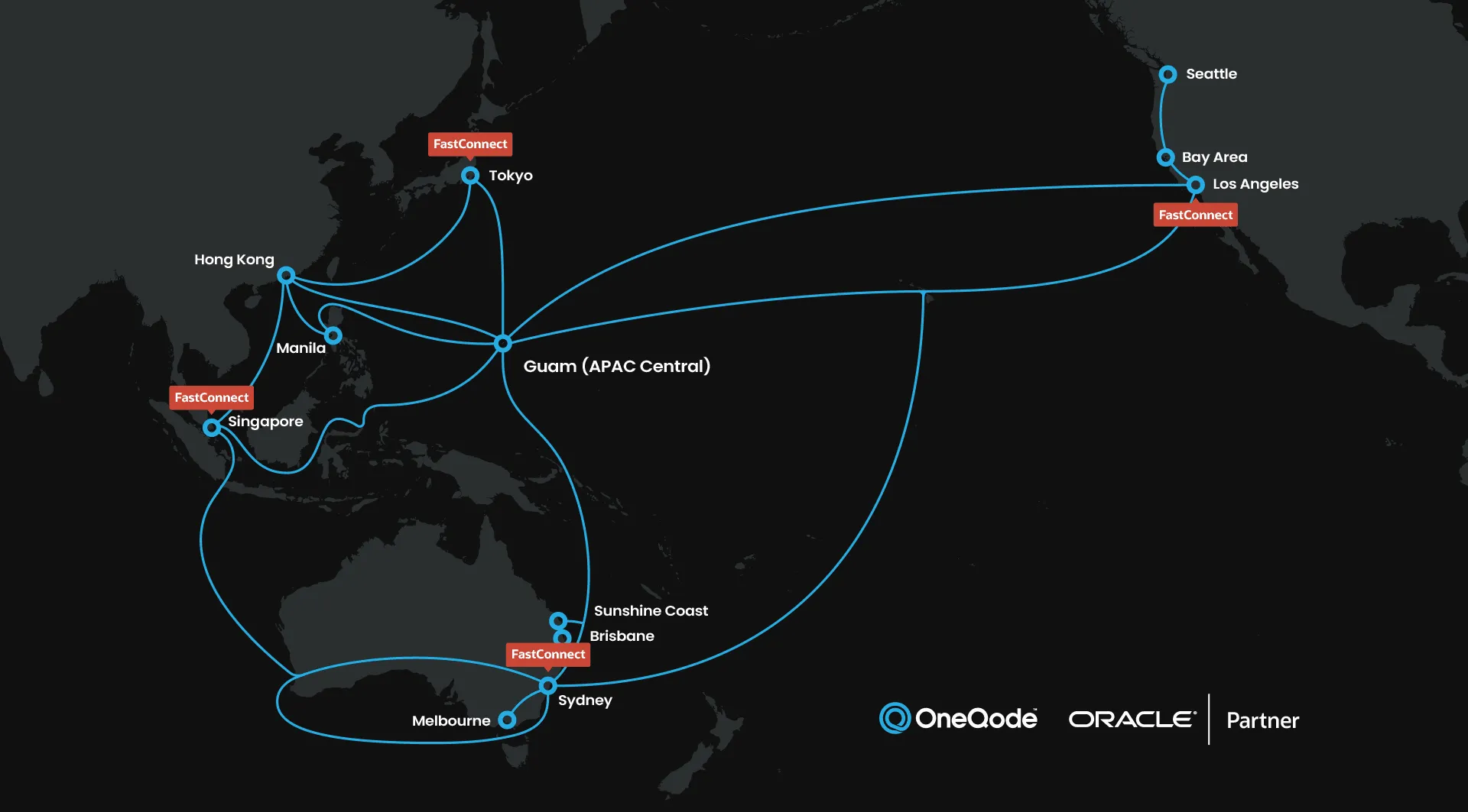 OneQode Announces Access to Oracle Cloud Infrastructure via FastConnect