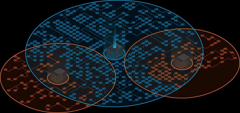Why your game needs a central server