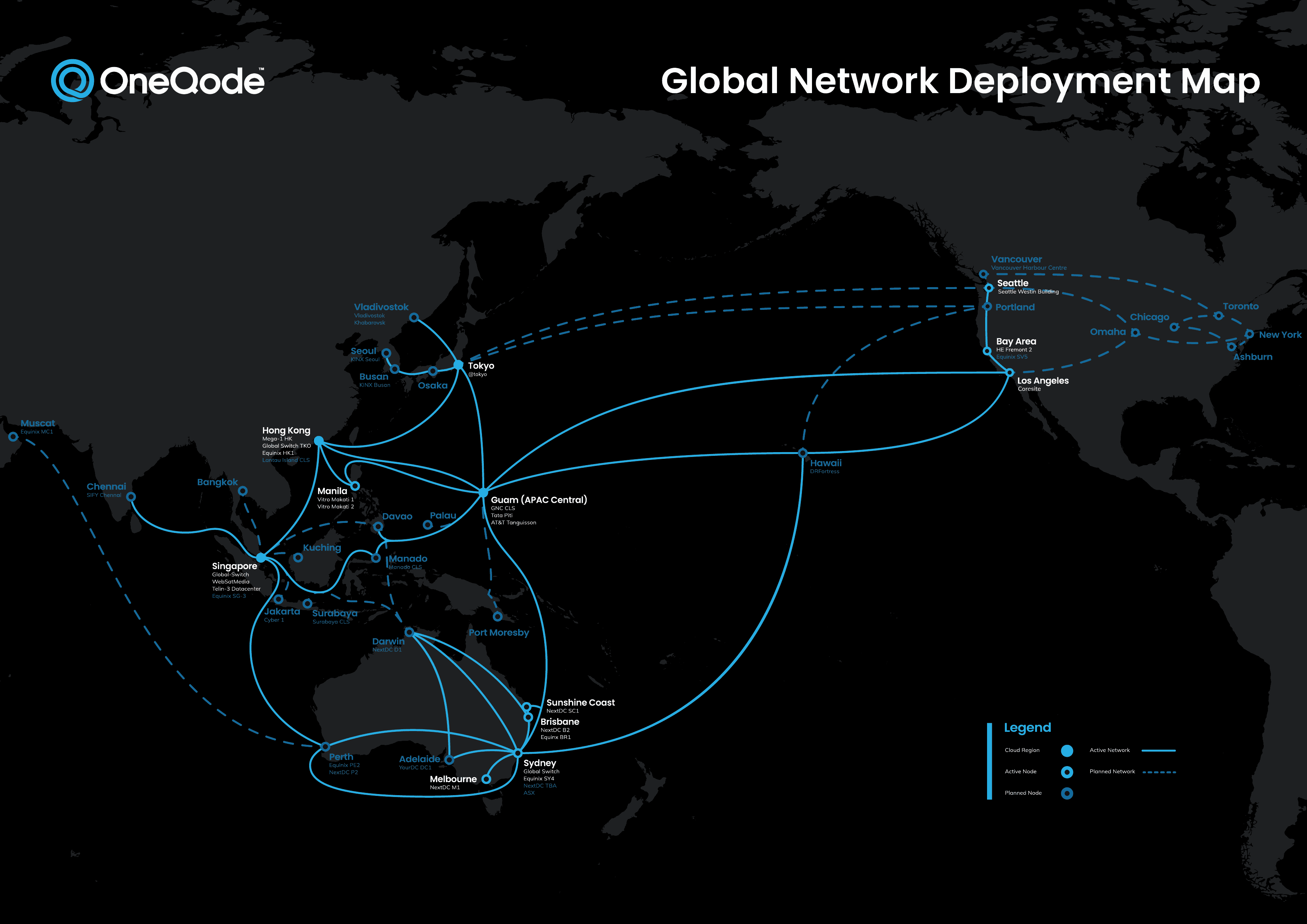OneQode Ethernet Network